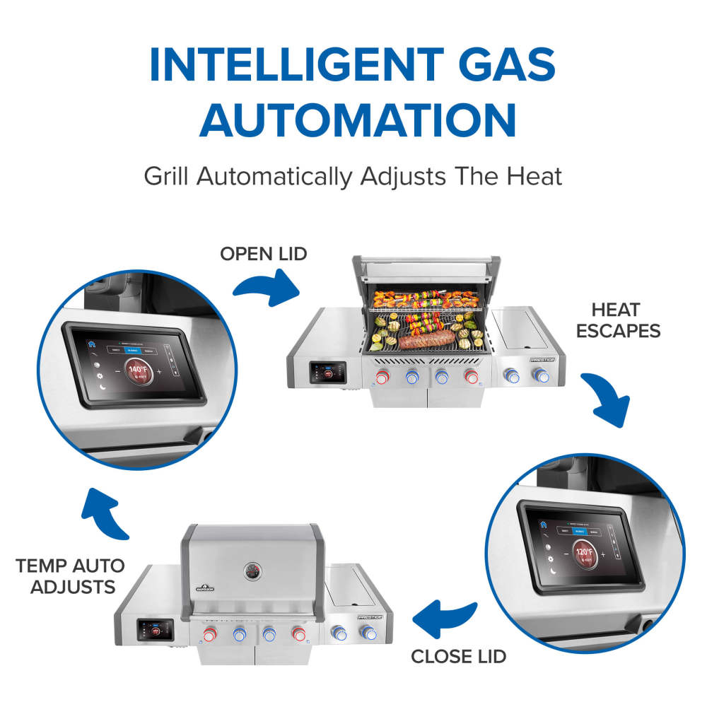 Prestige® PRO 500 Propane Gas Grill with Smart Technology