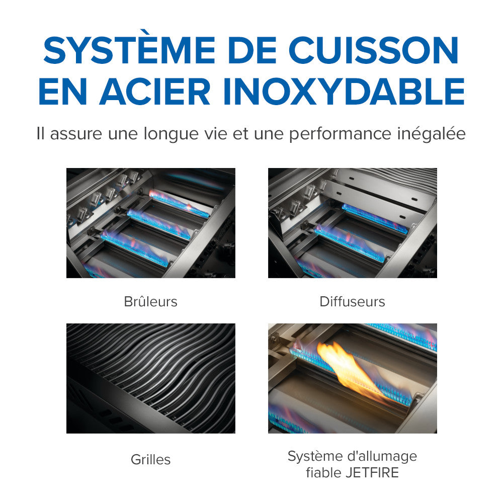 Built-in 500 Series 32 Propane, Stainless Steel