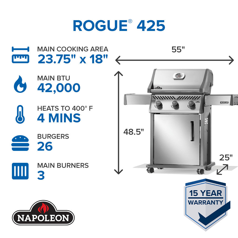 Rogue® 425 Propane Gas Grill, Stainless Steel